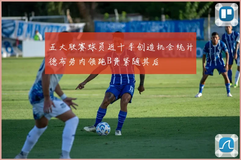 五大联赛球员近十季创造机会统计德布劳内领跑B费紧随其后